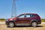 Chevrolet Captiva 2016 года (ZA)